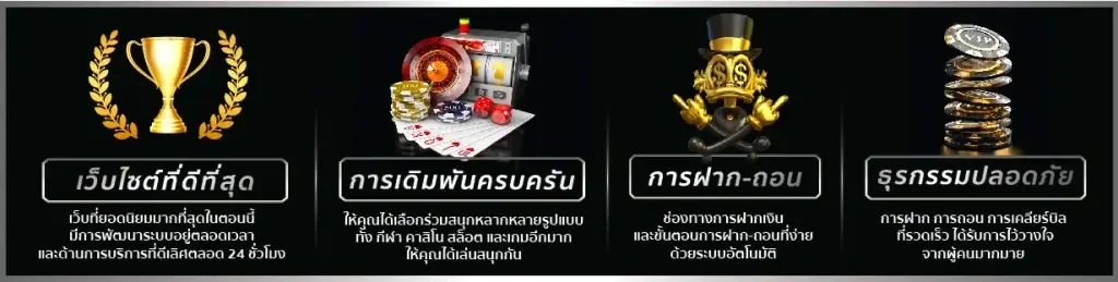 ทางเข้าWinner789